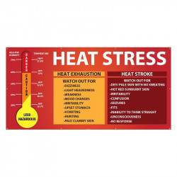 NMC BT Heat Stress Banner Mesh Material w/ Grommets