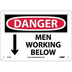 NMC D71 Danger, Men Working Below Sign