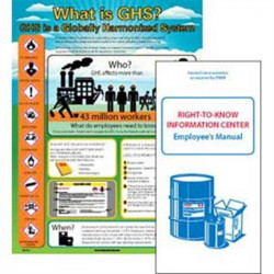 NMC HC12A GHS Training Kit Small, Poster (PST129), 20 Booklets (RTK32)