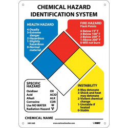 NMC HM14 Hazardous Material Identification System Kit Sign, 14" x 10"