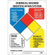 NMC HMK Hazardous Material Identification System Kit