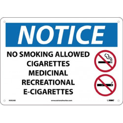 NMC N502 Notice, No Smoking Allowed Sign