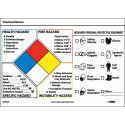 NMC NFP20P NFPA Protective Equipment Label, 5" x 7", Adhesive Backed Vinyl