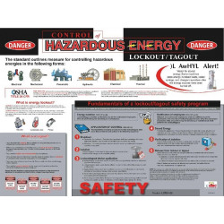 NMC PST006 Lockout Tagout Hazardous Energy Control Poster, 18" x 24"