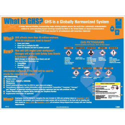 NMC PST GHS Intro, Labels & Pictograms Poster, 18" x 24"