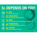 NMC PST133 5s Depends On You Poster, 24" x 18", Unrippable Vinyl