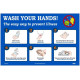 NMC PST Wash Your Hands Poster