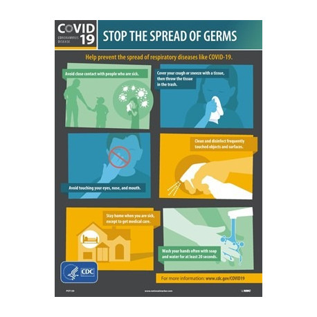 NMC PST Stop The Spread Of Germs Poster