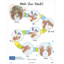 NMC PST Handwashing Guidance Poster