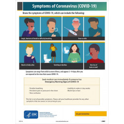 NMC PST Symptoms Of Coronavirus (Covid-19) Poster