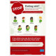 NMC PST182PP Stop Feeling Sick, Stop The Spread Of Flu Poster, 18" x 12", Paper, 5/Pk