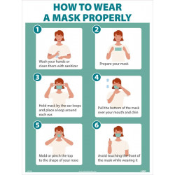 NMC PST How To Wear A Mask Properly Poster