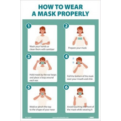 NMC PST183PP How To Wear A Mask Properly Poster, 18" x 12", Paper, 5/Pk