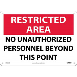 NMC RA22 Restricted Area, No Unauthorized Personnel Beyond This Point Sign