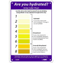 NMC S300 Are You Hydrated, Urine Color Chart Sign