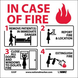 NMC S35 In Case Of Fire, Instructions For Hospital Sign w/ Graphic, 7" x 7"