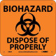 NMC S92 Biohazard Dispose Of Properly Sign w/Graphic, 7" x 7"