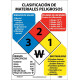 NMC SPHMC Hazardous Materials Classification Sign (Spanish)