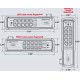 CompX Regulator REG-S-V-1 Digital Electronic Keyless Cabinet Lock